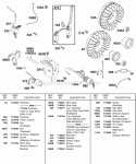 Alternator Flywheel Ignition Diagram and Parts List for  Briggs and Stratton Engine